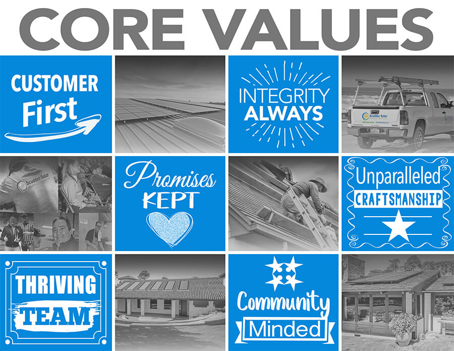 Scudder Solar's Core Values